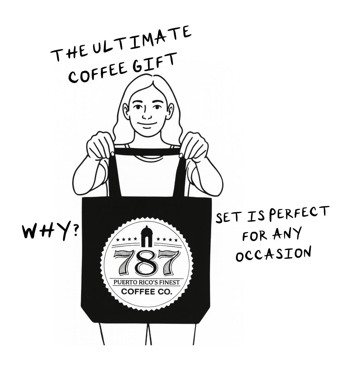 The Ultimate Coffee Gift: Why a 787 Coffee Set is Perfect for Any Occasion