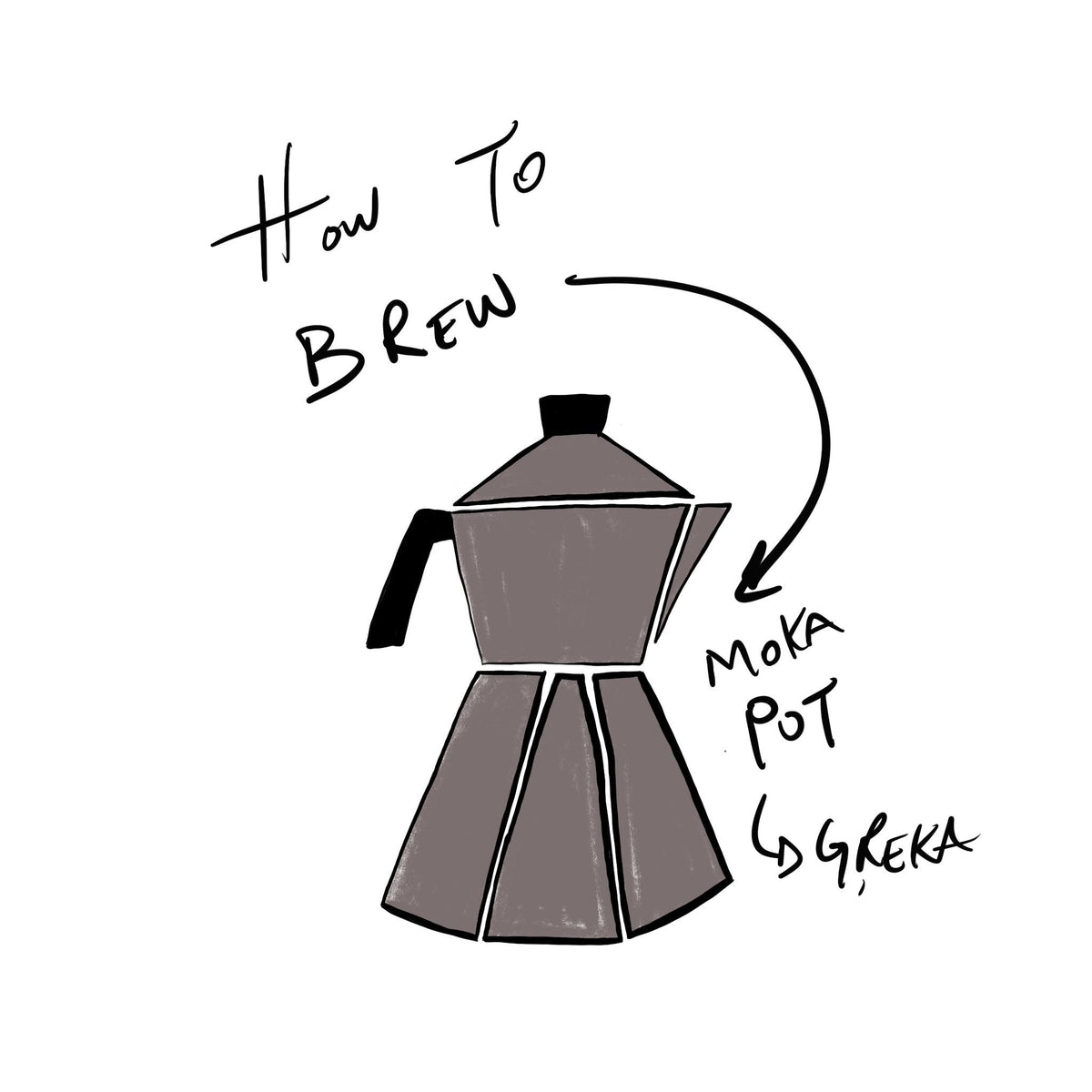 How to Brew Your Coffee With a Moka Pot: 787 Coffee Brew Guide 