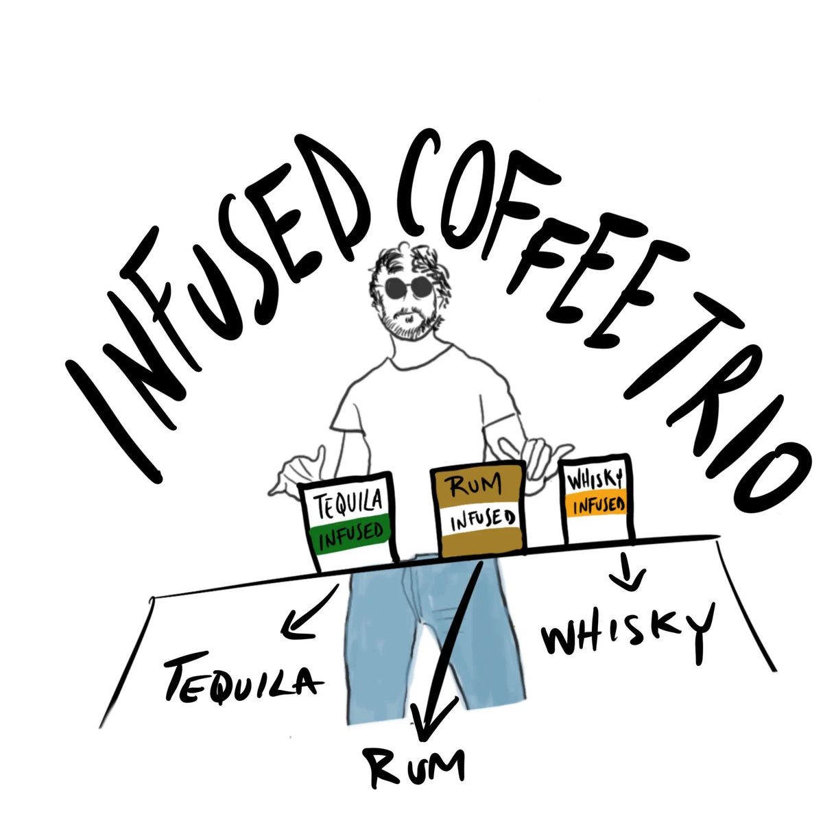 Elevate Your Coffee Experience with 787 Coffee's Non-Alcoholic Tequila, Whiskey, and Rum Infused Coffee Beans – Best Coffee to Buy Online