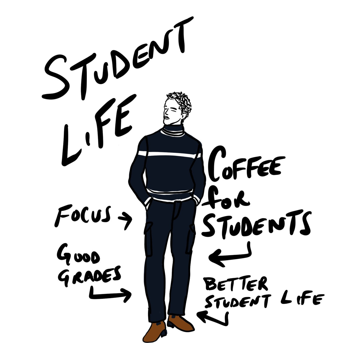 How 787 Coffee Helps Students Stay Sharp and Energized: Fueling College Success