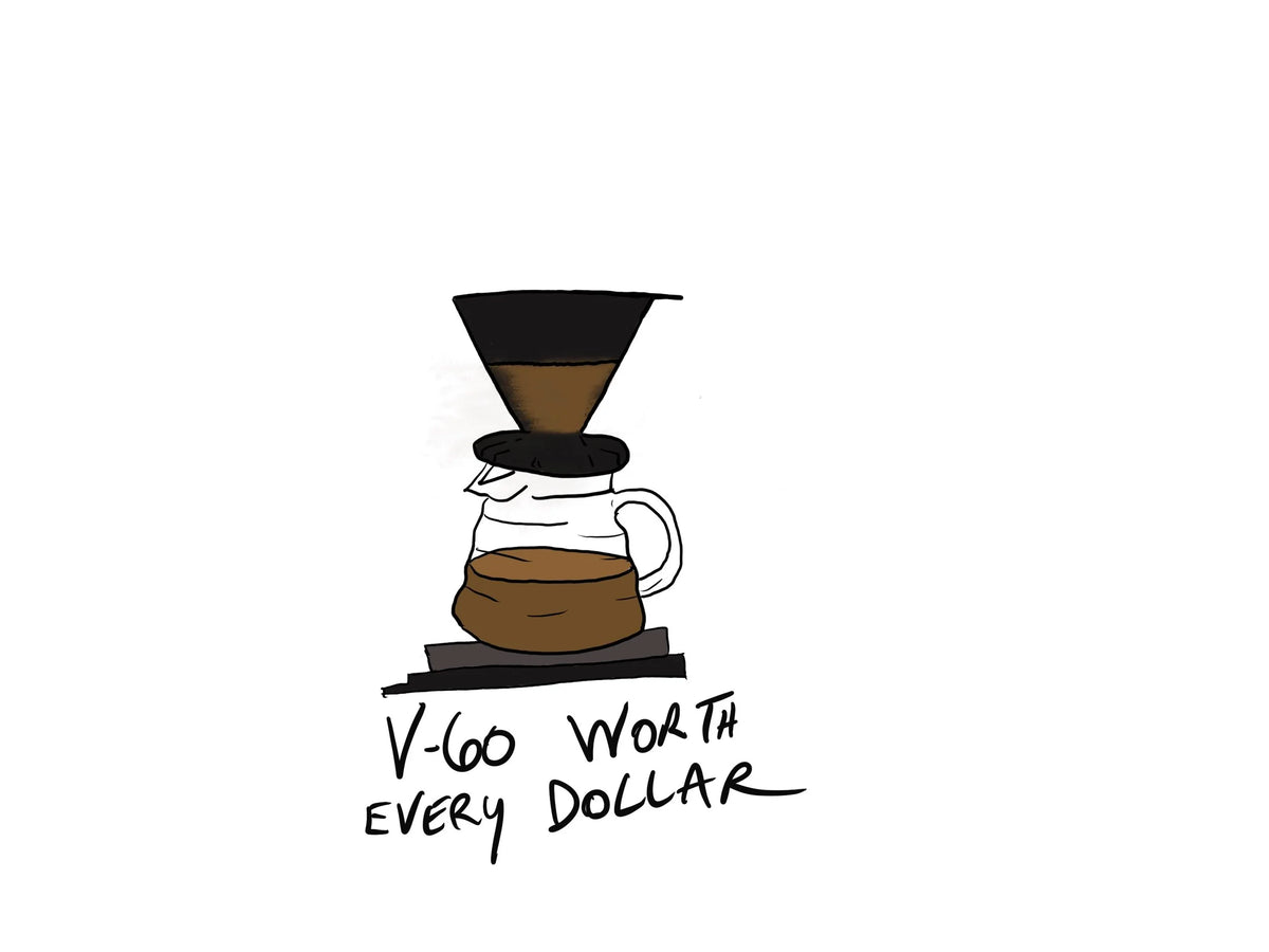 Why 787 Coffee's V60 Pour-Over is Worth Every Dollar: Understanding Third Wave Coffee Value in NYC
