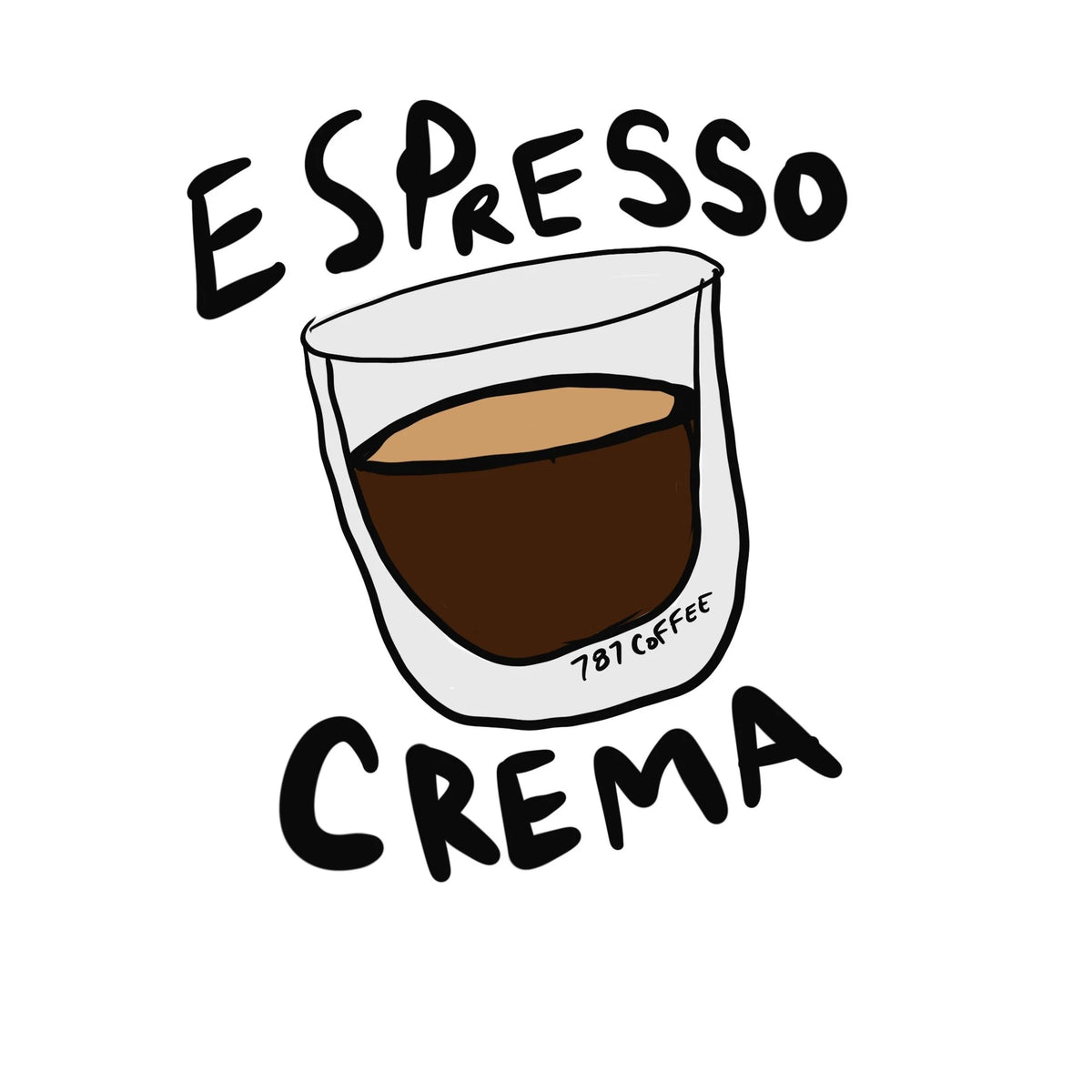 What is Crema? The Ultimate Guide to Perfect Espresso Crema
