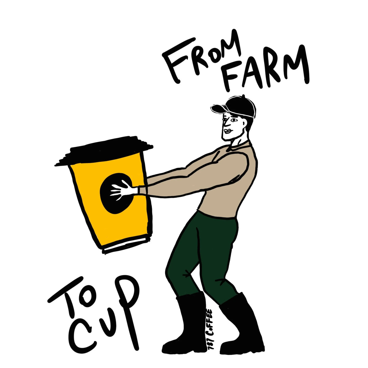 What 'From Farm to Cup' Actually Means: The 787 Coffee Difference