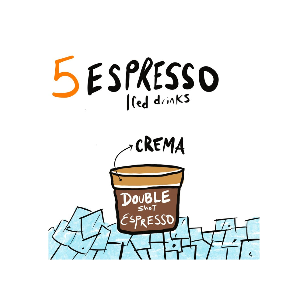 Get Ready for The Summer! 787 Coffee's Top 5 Espresso Iced Drinks to Make at Home