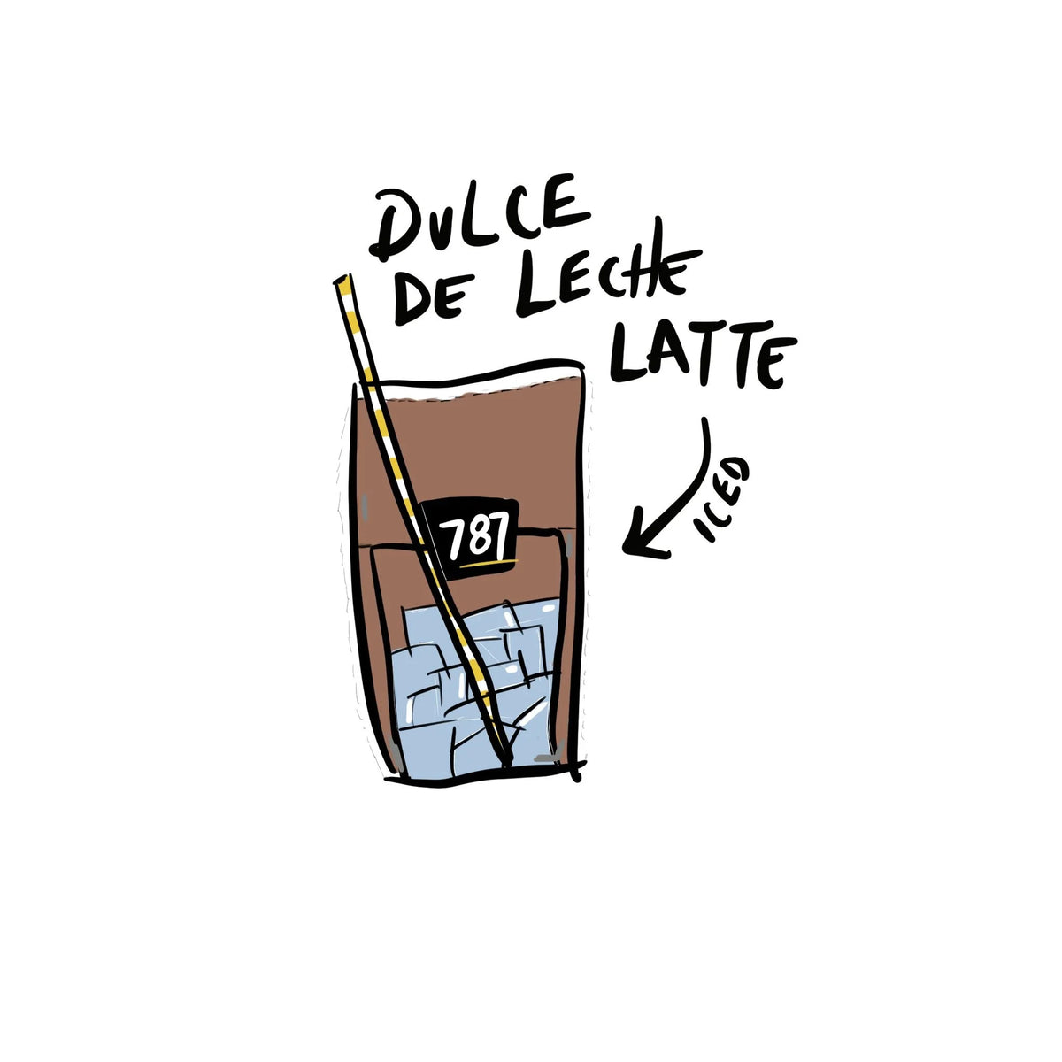 Making The Perfect Dulce De Leche Latte at Home:787 Coffee Guide!