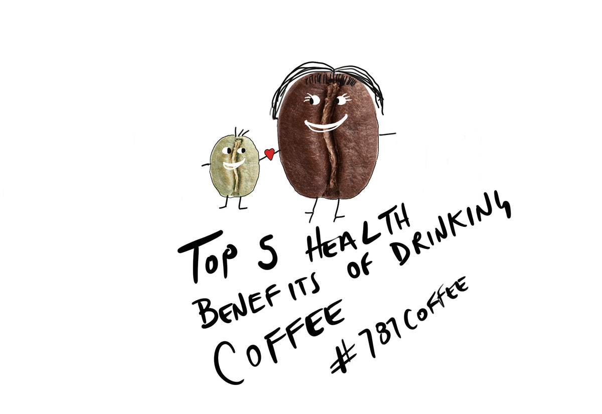 Top 5 Health Benefits of Drinking Coffee.