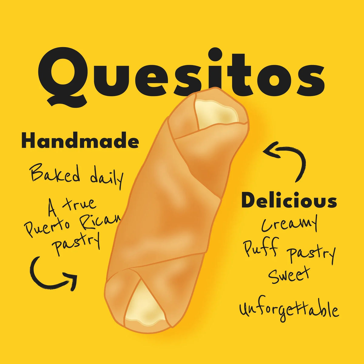 Quesitos.jpg